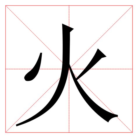 火的字